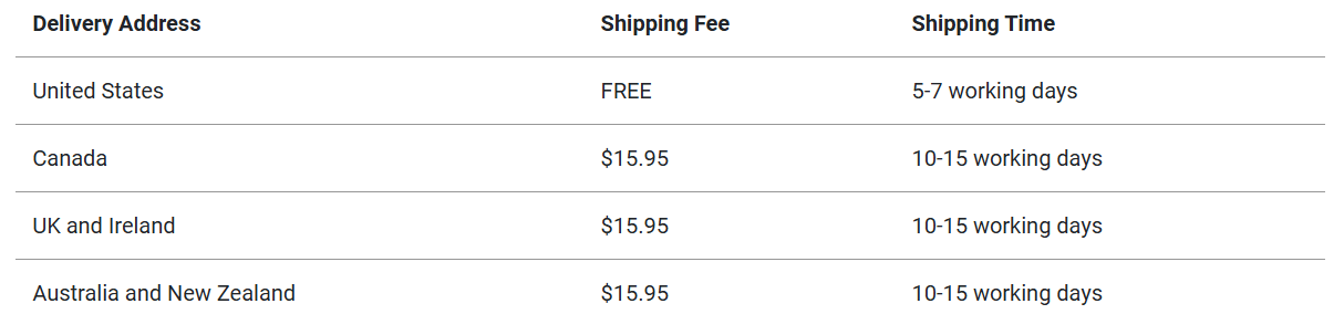 shipping time table